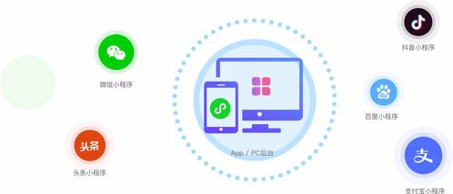 如何選擇靠譜的直銷軟件開發公司
